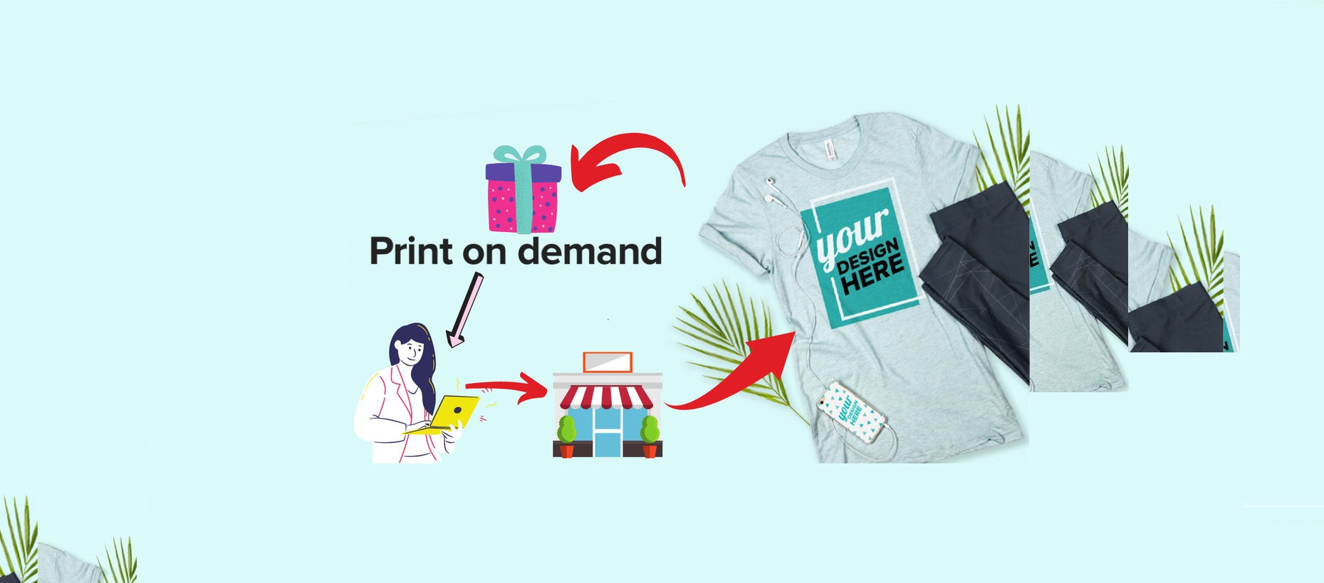 Shopify | Print on Demand Companies and Sites