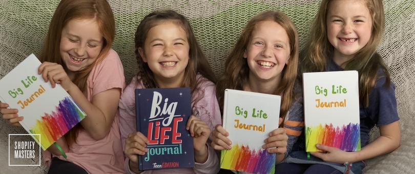 Free Digital Products Are the Backbone of This Content Marketing Strategy